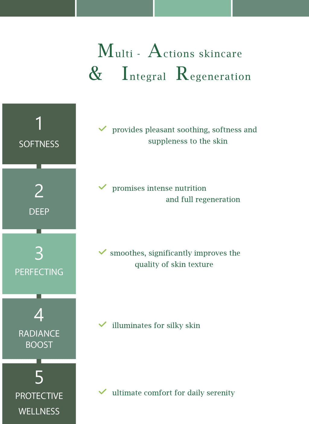 SOUTHERN GENTLENESS GIFT SET - Sensitive Skin Care