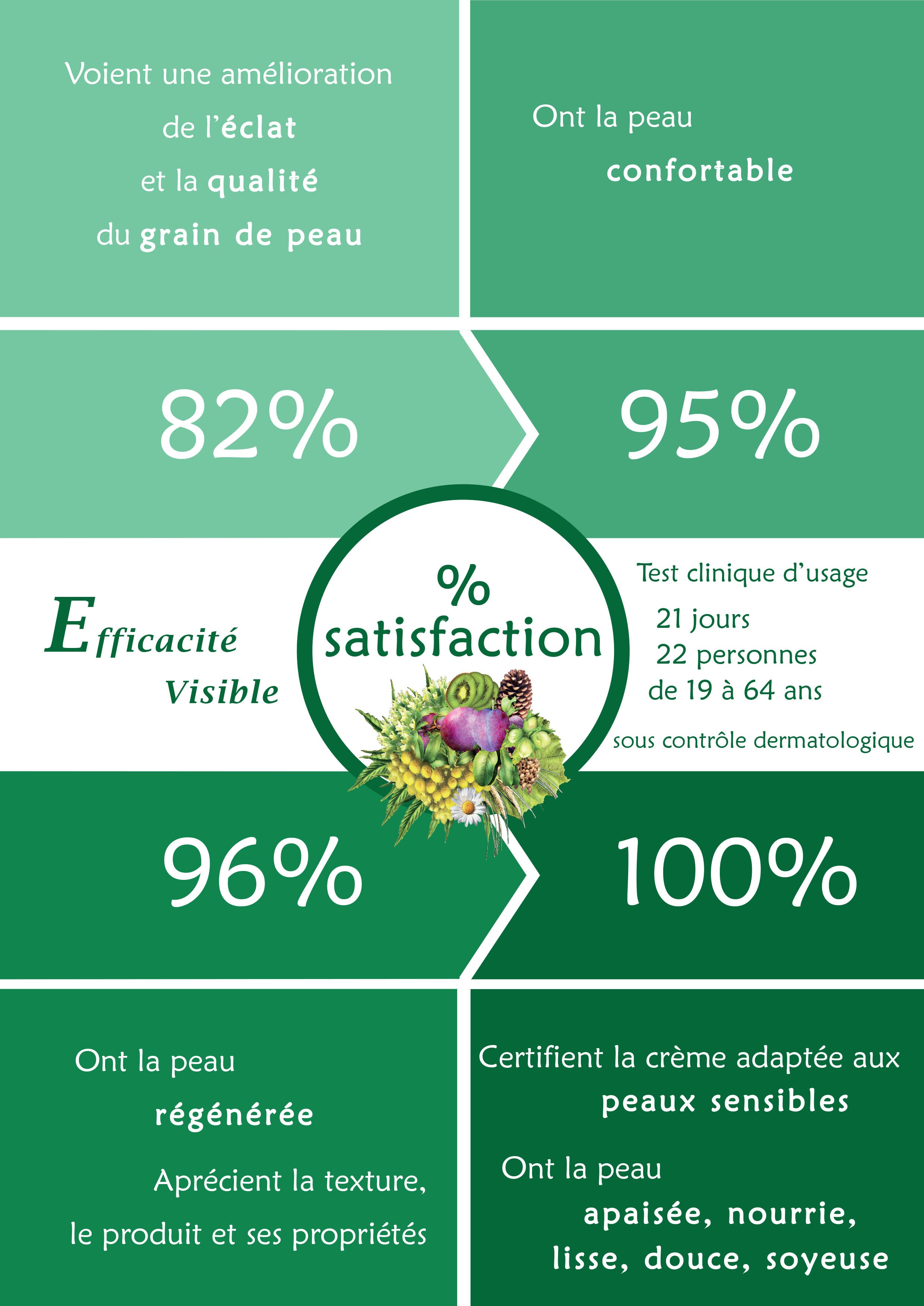 SOUTHERN GENTLENESS GIFT SET - Sensitive Skin Care